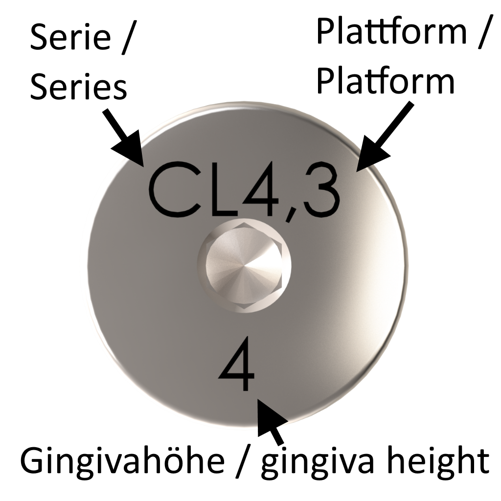 CL-GF